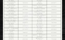 華僑大學考研難度怎么樣？復試刷人嚴重嗎？