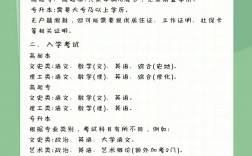 2024成人高考應該學什么(2024成人本科報名時間)