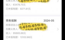 男護士工資2024