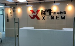 上海有哪些培訓學校