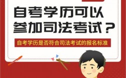 函授本科能不能參加司法考試