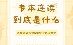 為什么不建議專本連讀 難度大嗎
