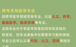 護(hù)理跨考研究生的最佳專業(yè)