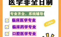 非全日制醫學研究生(醫學類在職研究生報考條件與要求)