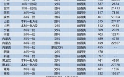 上海交通大學(xué)調(diào)劑(2024年考研調(diào)劑公告發(fā)布)