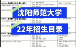 沈陽師范大學(xué)復(fù)試刷人嗎(2024年考研爆冷院校)