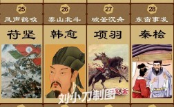 開山始祖的解釋_近義詞_反義詞