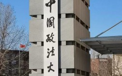 中國政法大學怎么樣(中國政法大學比985好嗎)