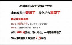 文科生考550分難嗎