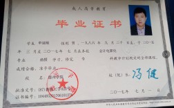 成人本科學位證書怎么拿(函授本科拿學位證書的條件)