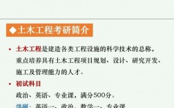 土木考研招不滿的學校(土木工程研究生好考嗎)