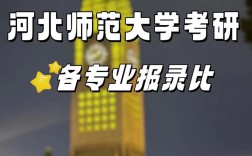 河北師大研究生網站yjsy.hebtu.edu.cn