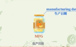 mfg是什么意思中文生產(chǎn)日期嗎