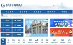 陜西省教育考試院官網入口（https://www.sneac.com/）