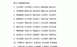 帶有眼字的成語