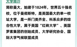 英國曼徹斯特大學研究生申請條件