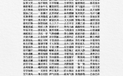 成語和詞語有什么區別(學成語和詞語的軟件)
