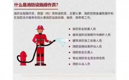 監控證怎么考報名需要什么條件