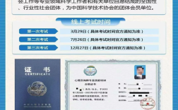2025年中國心理衛(wèi)生協(xié)會(huì)心理咨詢師證書報(bào)考指南