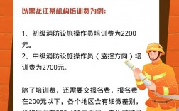 報考消防證需要多少錢(消防工程師證怎么考)