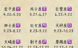 怎么算星座才是準確呢