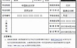 自考本科國(guó)家承認(rèn)學(xué)歷嗎