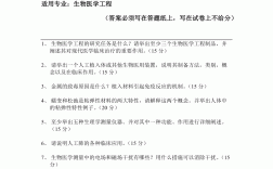 生物醫(yī)學(xué)工程考研