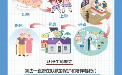 學(xué)法律從哪里開(kāi)始學(xué)起