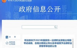 法考培訓機構哪家通過率最高