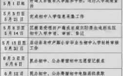 2024年遼寧中小學(xué)開學(xué)時間
