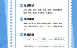 遼寧一級建造師報名(遼寧省一建報考時間)