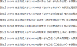 南京財經(jīng)大學(xué)研究生報錄比2023(江蘇大學(xué)研究生報錄比)