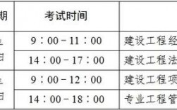 2024年一建報考條件調整(專業要求)