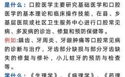 千萬別學(xué)口腔醫(yī)學(xué)
