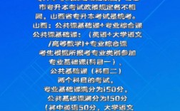 山西專升本考哪些科目