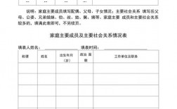 主要社會關系成員怎么填寫