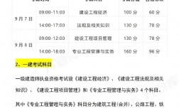 一建考試時間2024(詳解)