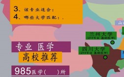 口腔醫(yī)學(xué)二本院校(技校十大吃香專業(yè))