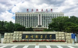 北京林業(yè)大學(xué)面積