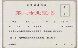 在職第二學(xué)位(第二學(xué)位報(bào)名官網(wǎng))