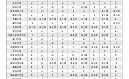 考古專業(yè)就業(yè)前景怎么樣