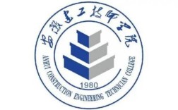2025年安徽初三無緣上普高？學技術好出路——安徽建工技師學院報名條件？