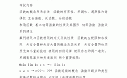 考研數學三大綱(考研大綱在哪里看)