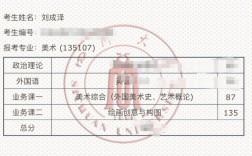 有人復查分數成功了