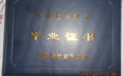 畢業(yè)證上的照片是幾寸的