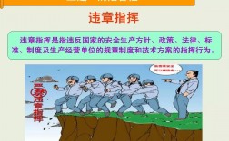 三違是指哪三維(安全生產(chǎn)16字方針)