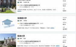 隆德大學相當于國內什么檔次？什么水平？