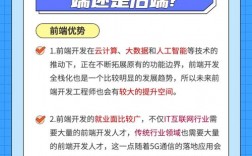 前端和后端哪個就業前景好(學前端還是后端好找工作)