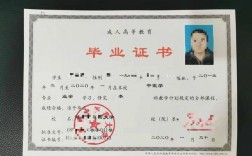 成人自考本科提升學(xué)歷