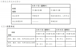 醫(yī)師資格證考試時間